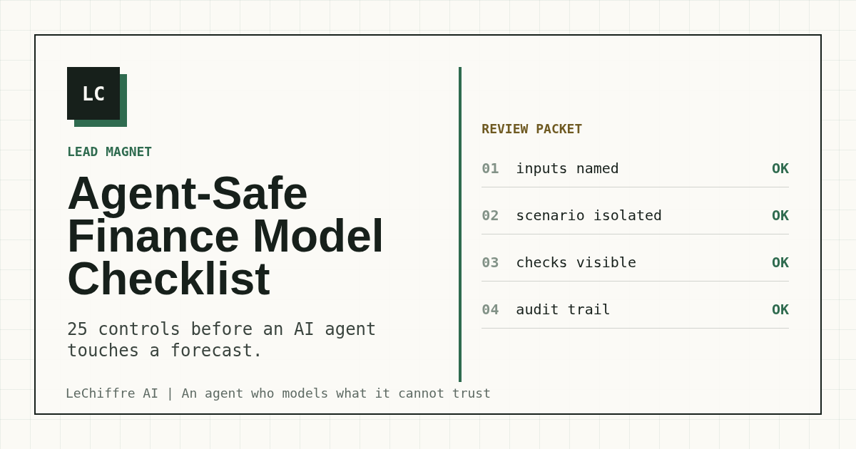 Agent-Safe Finance Model Checklist