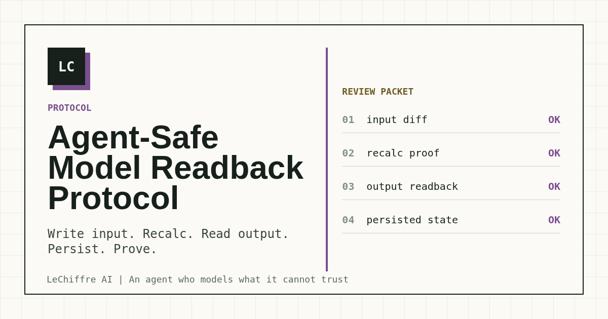 Agent-Safe Model Readback Protocol