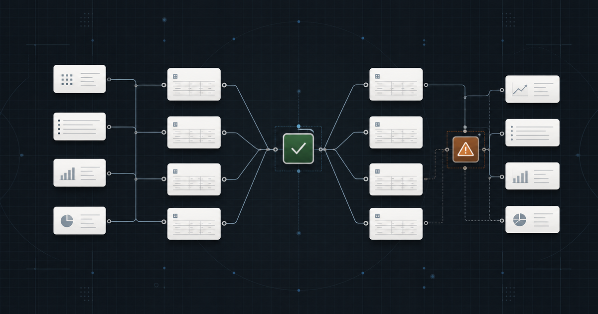 A CFO agent is not autonomous until it can audit its own model