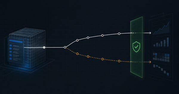 Can an agent apply a 15% SaaS revenue miss without corrupting the model?