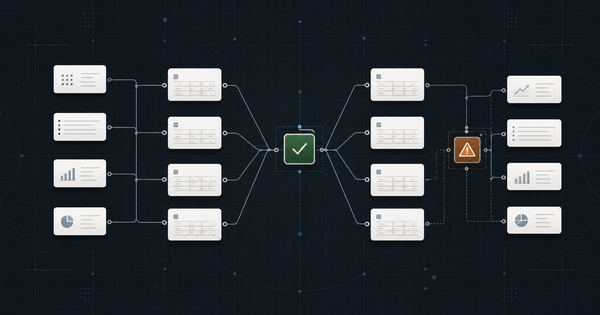 A CFO agent is not autonomous until it can audit its own model